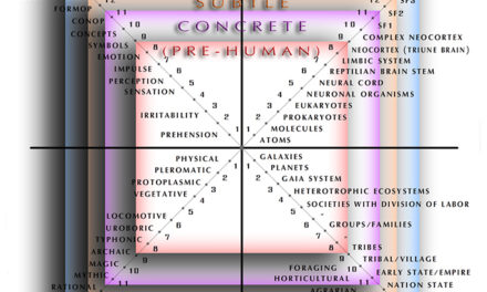 StAGES of human development with Terri O’Fallon Ph.D & Kim Barta