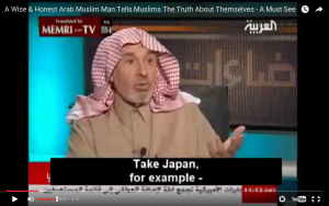 modern muslim