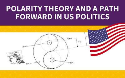 Steve McIntosh on polarity theory and a path forward in US politics, (plus Donald Trump!)