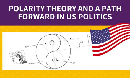 Steve McIntosh on polarity theory and a path forward in US politics, (plus Donald Trump!)